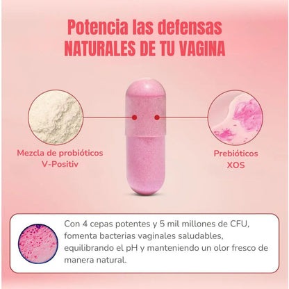 URO - Probióticos vaginales - mujeres saludables